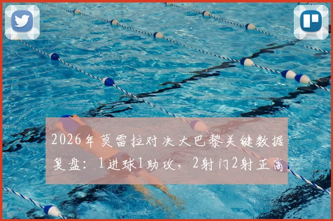 2026年莫雷拉对决大巴黎关键数据复盘:1进球1助攻,2射门2射正高效表现全解析